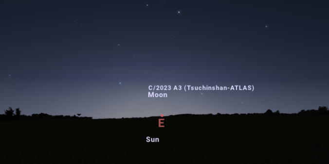 Comet Tsuchinshan–ATLAS location in the sky on October 1