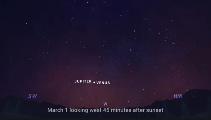 Planets Venus and Jupiter represented in the night sky near one another