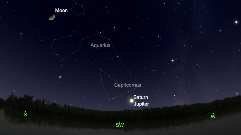 Image of Jupiter and Saturn's location in the sky on December 21, 2020 for the Great Conjunction