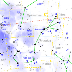 Scorpius - Wikipedia